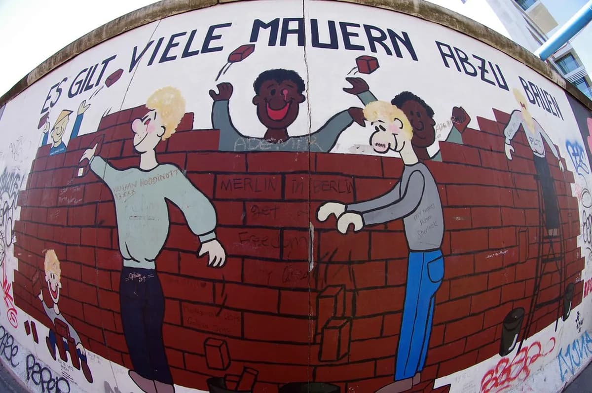 East Side Gallery Travel Guide