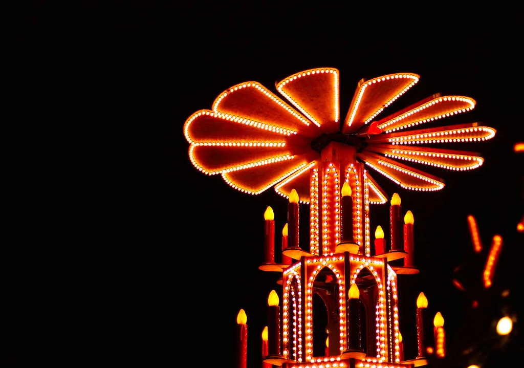 Top Locations for the Heidelberg Christmas Market